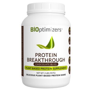 Plant Protein Supplements